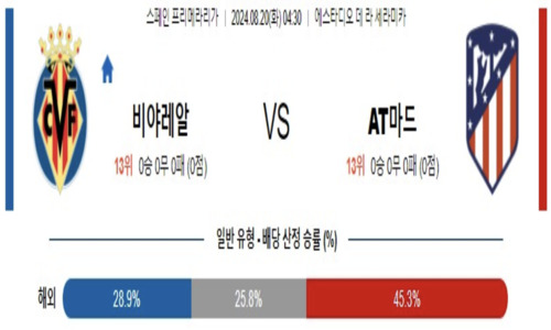 스포츠픽