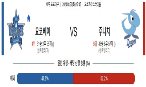 스포츠픽