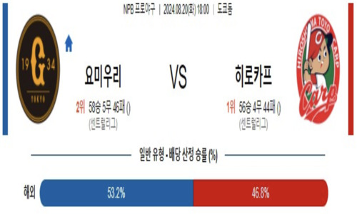 스포츠픽