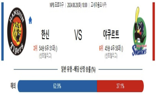 스포츠픽