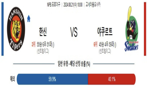 스포츠픽