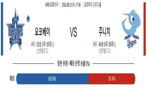 스포츠픽