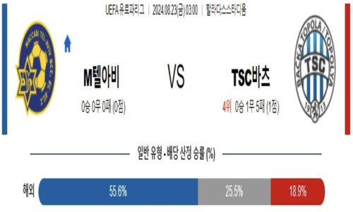 스포츠픽