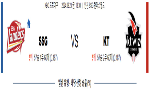 스포츠픽