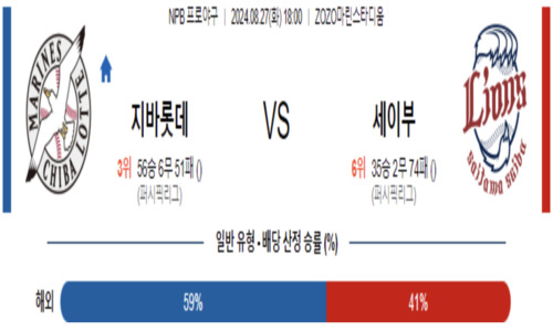 스포츠픽