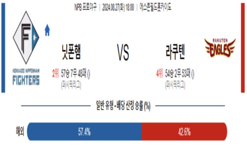 스포츠픽