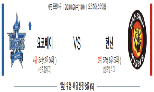 스포츠 픽