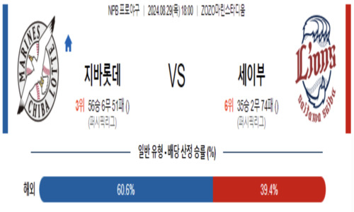 스포츠픽