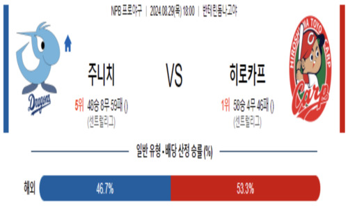 스포츠픽