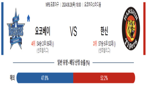 스포츠픽