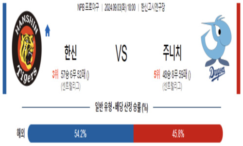 스포츠픽