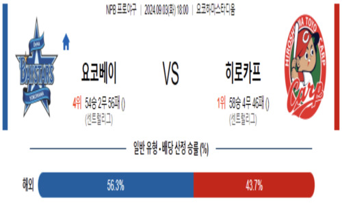 스포츠픽