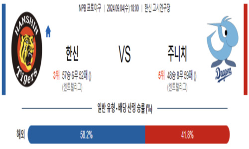 스포츠픽