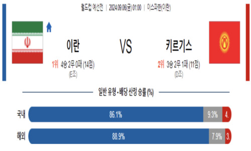 스포츠픽