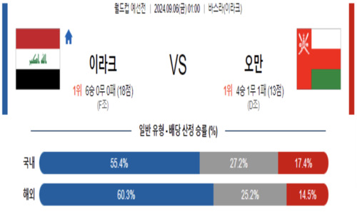 스포츠픽