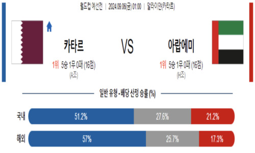 스포츠픽