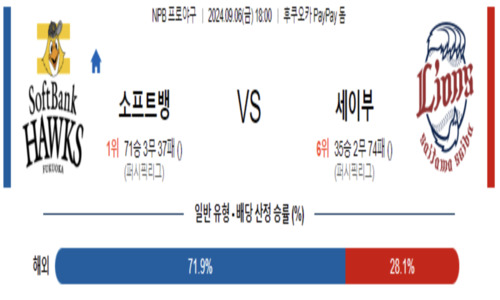 스포츠픽