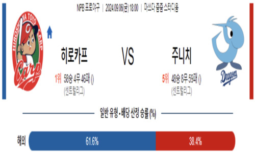 스포츠픽