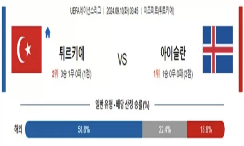 스포츠픽