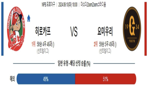 스포츠픽