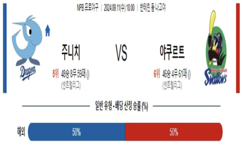 스포츠픽