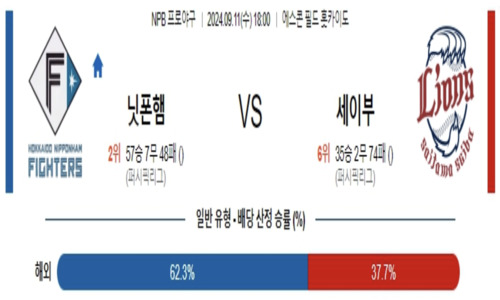 스포츠픽