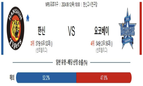 스포츠픽