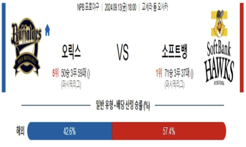 스포츠픽