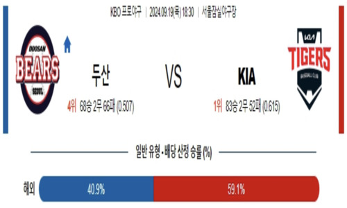 스포츠 픽