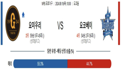 스포츠 픽