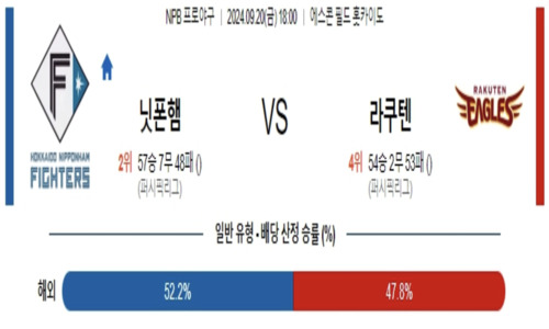 스포츠 픽