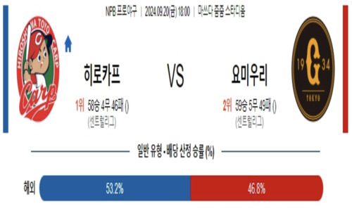 스포츠 픽