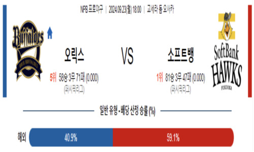 스포츠 픽