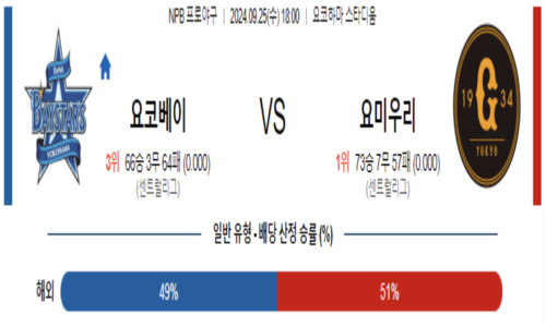 스포츠 픽