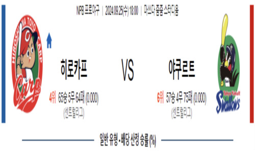 스포츠 픽