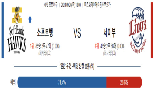 스포츠 픽