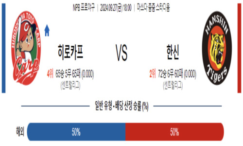 스포츠 픽