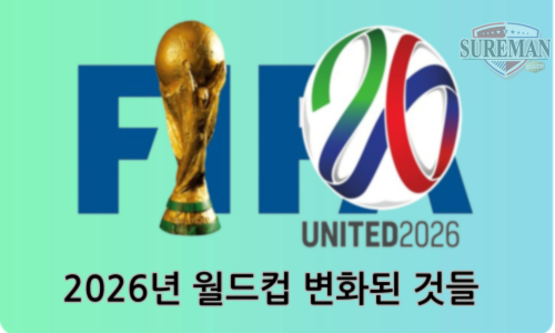 2026년 FIFA 월드컵