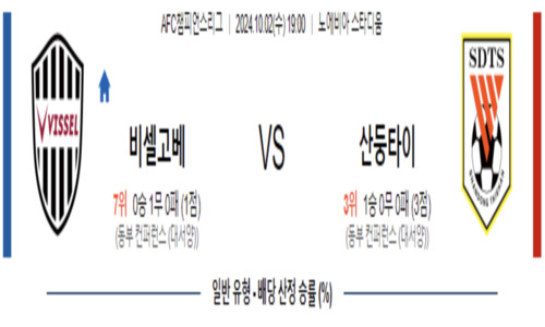 스포츠 픽