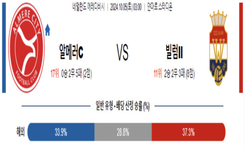 스포츠 픽