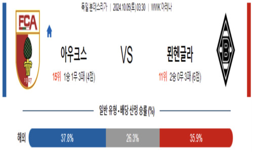 스포츠 픽