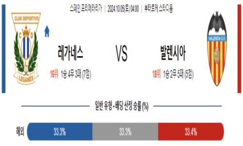 스포츠 픽