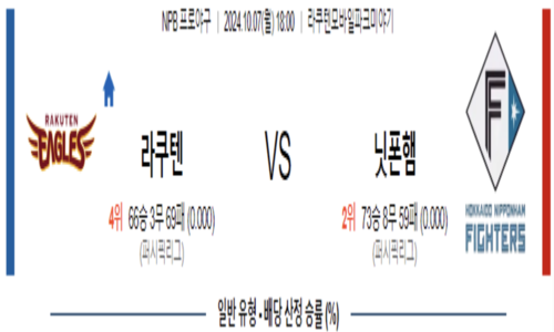 스포츠 픽