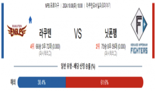 스포츠 픽