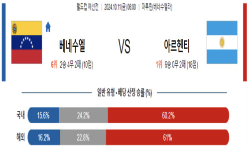 스포츠 픽