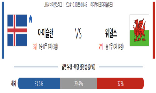 스포츠 픽