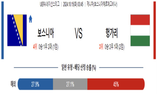 스포츠 픽