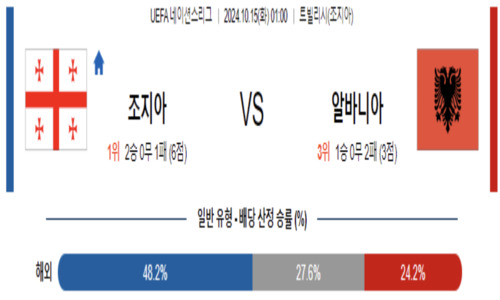 스포츠 픽