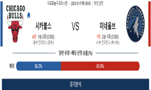 스포츠 픽