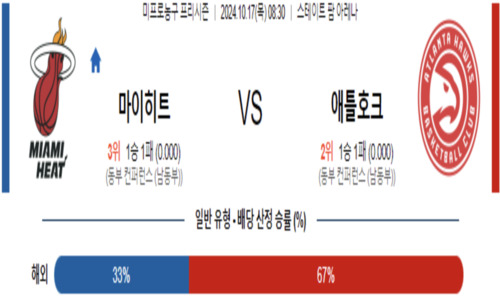 스포츠 픽